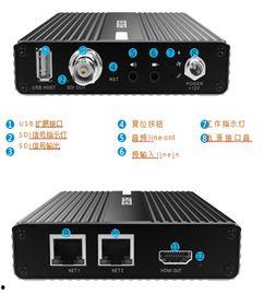 视频解码器,揭秘视频解码器技术革新之路